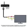 Cabo Hdmi Para Vídeo + Aúdio Fca-21 Feasso Novo Cabo Hdmi Para Vídeo + Aúdio Fca-21 Feasso Novo